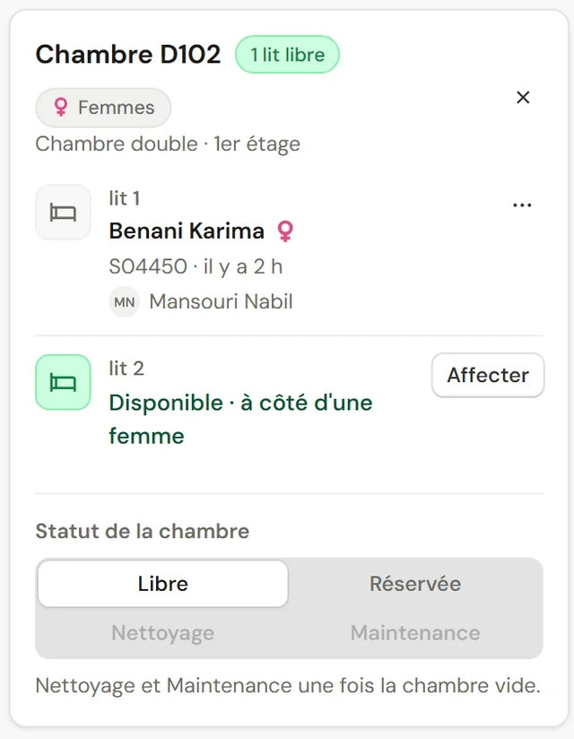 La fiche de la chambre D102